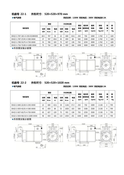 大型伺服電機價格，專修伺服電機